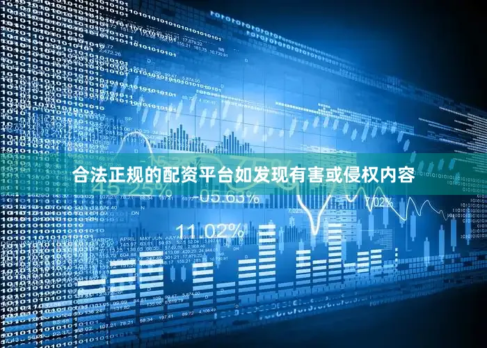 合法正规的配资平台如发现有害或侵权内容